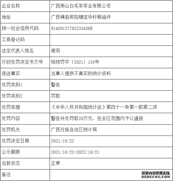 最高罚款20万元！国家统计局公布十家统计上严重失信企业信息