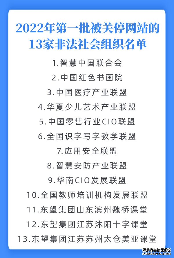 中国医疗产业联盟等13家非法社会组织网站被依法关停