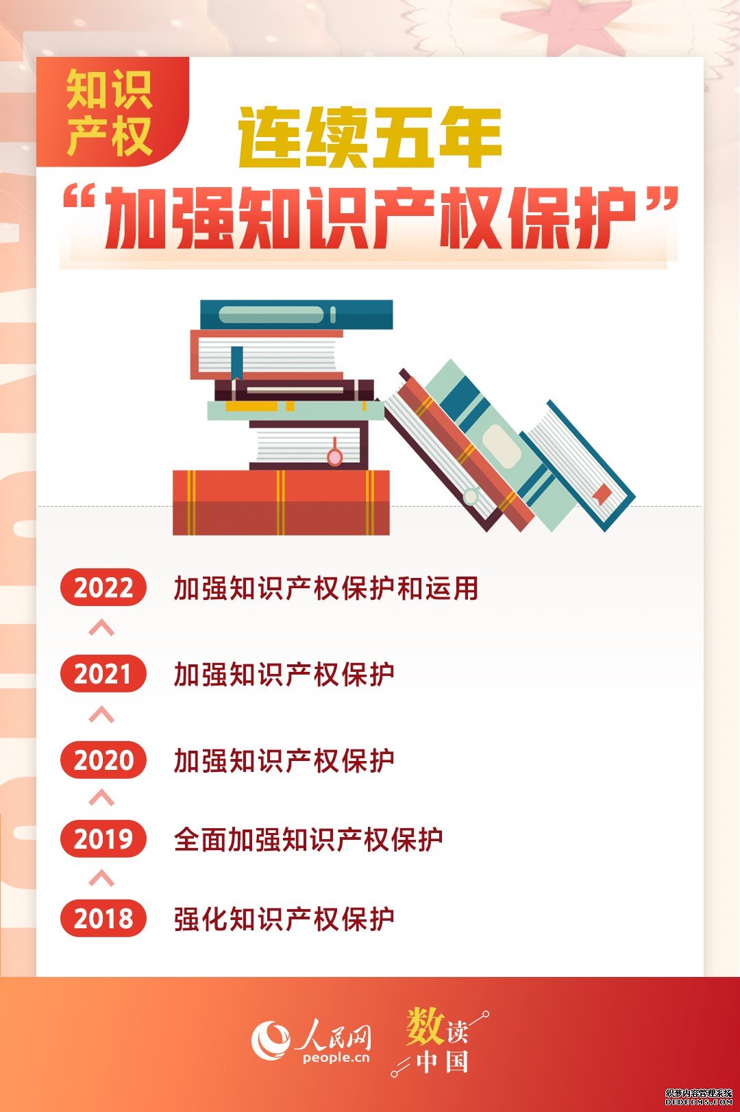 @中小微企业你的急难愁盼，政府工作报告连续五年有回应