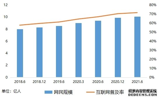 数字社会催生“众验”新业态