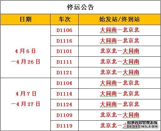 提醒！北京北站始发、终到部分旅客列车停运