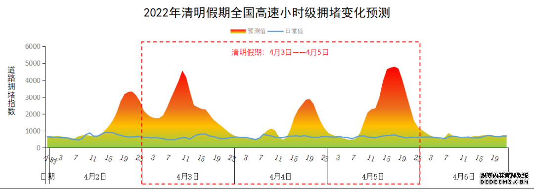 清明假期小客车免费通行，这份出行攻略请查收！