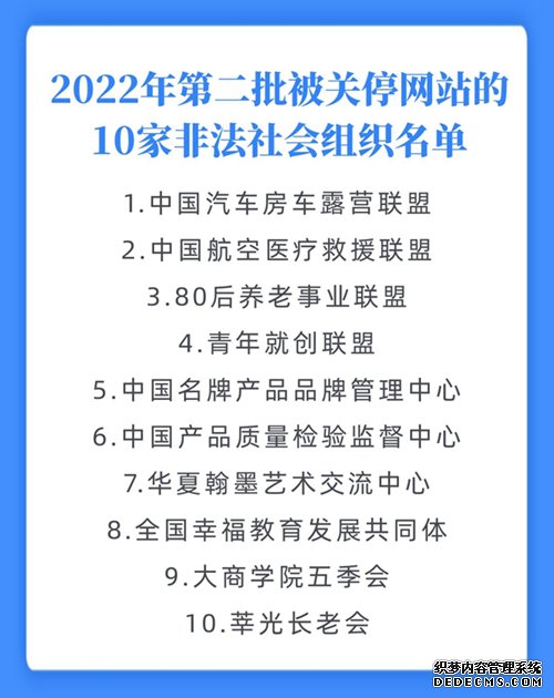 中国产品质量检验监督中心等10家非法社会组织网站被关停