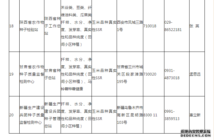 科学识假、准确辨假全国首批打假维权种子检测机构推荐名单公布