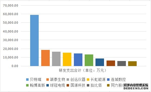 北交所首份年报成绩单：盈利能力稳步提升创新驱动属性突出