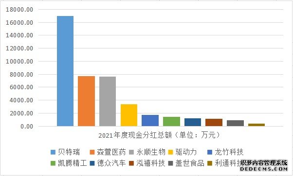 北交所首份年报成绩单：盈利能力稳步提升创新驱动属性突出