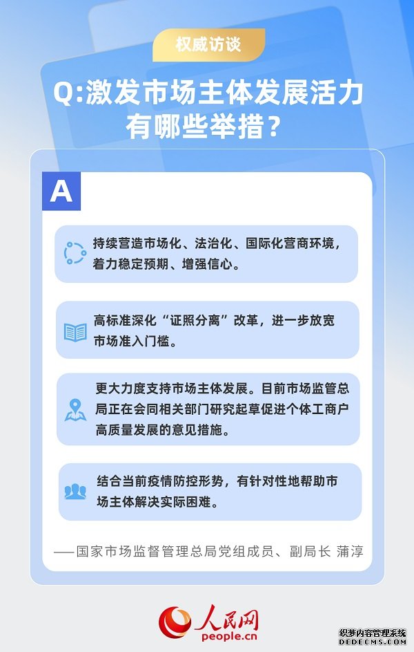 权威访谈｜市场监管总局接受人民日报专访谈持续激发市场主体发展活力