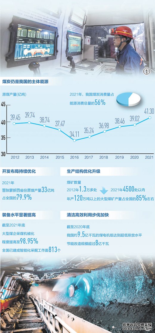 煤炭业结构更优底色更绿（产经观察·这十年，实体经济更壮实③）