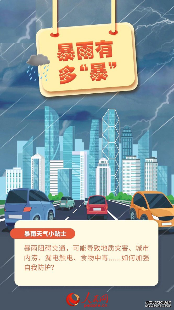 5·12全国防灾减灾日丨暴雨来了该咋办？这份避险攻略请收好！