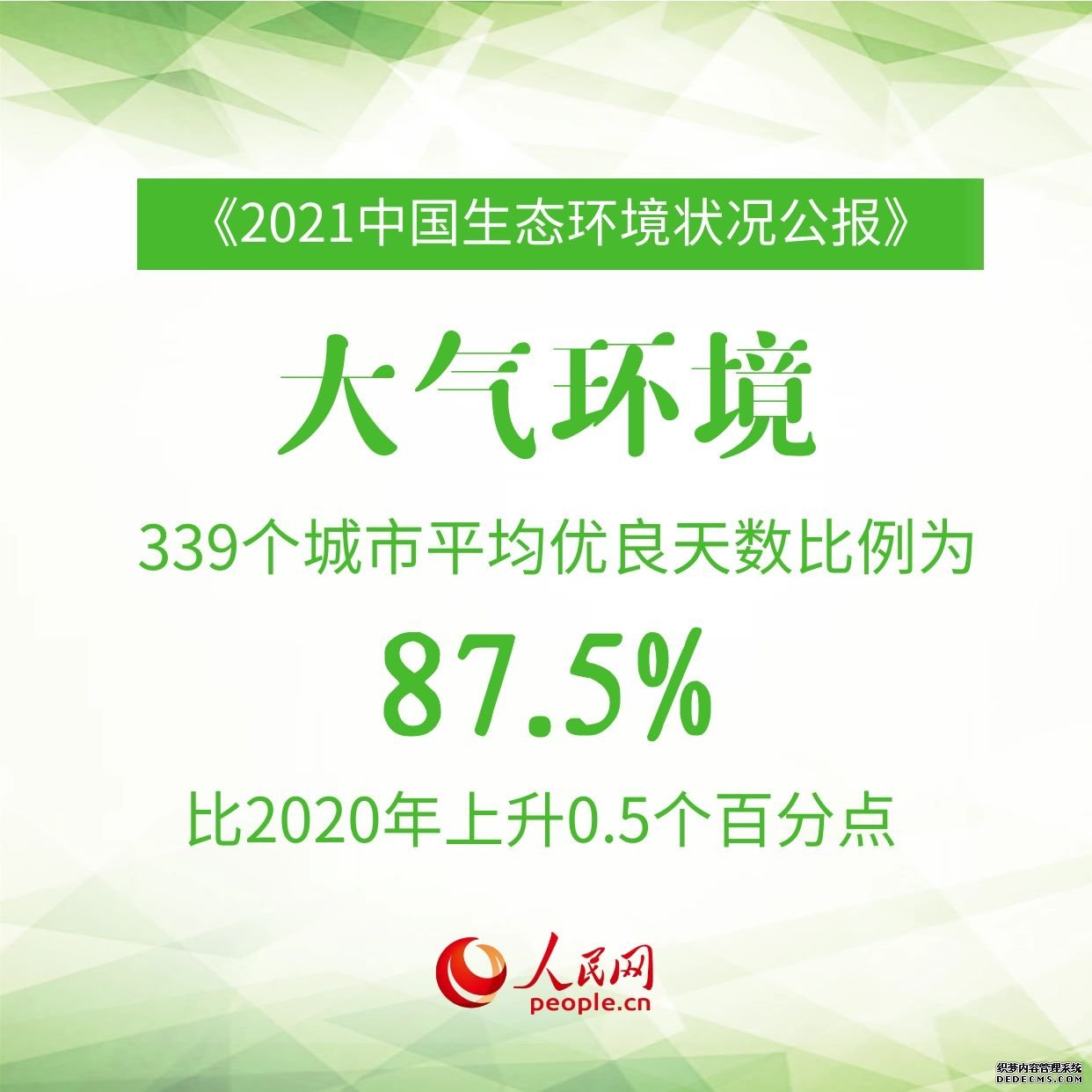 9图速览《2021中国生态环境状况公报》