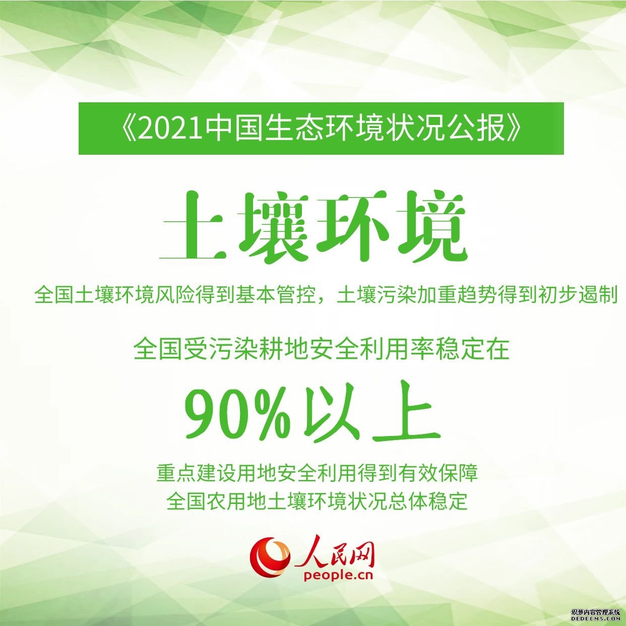 9图速览《2021中国生态环境状况公报》