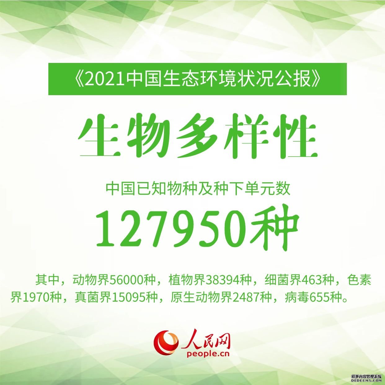 9图速览《2021中国生态环境状况公报》