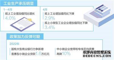 制造业中小企业纾困，帮扶再发力（经济新方位·稳住市场主体）