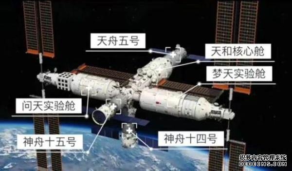 中国空间站年底将完成T字构型建造“天上宫阙”不再是神话猜想