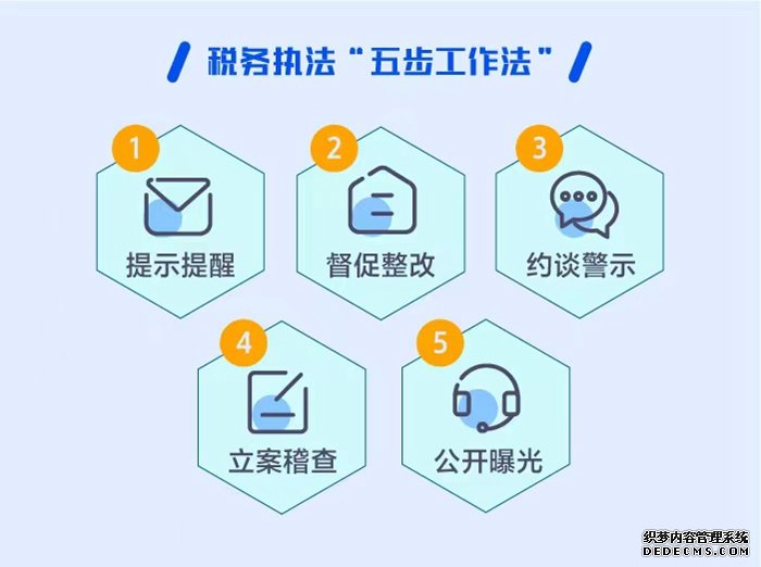 带货达人别变“逃税典型”这些税法底线触碰不得