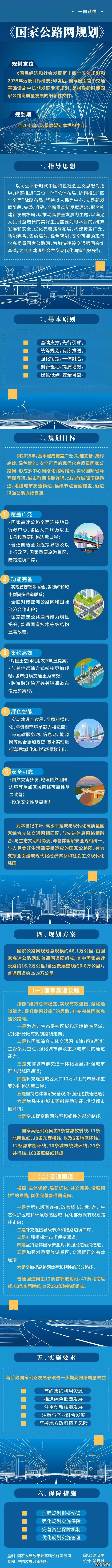 第五个国家级干线公路规划出炉三大新看点速览