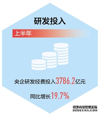 央企上半年运行质量持续改善