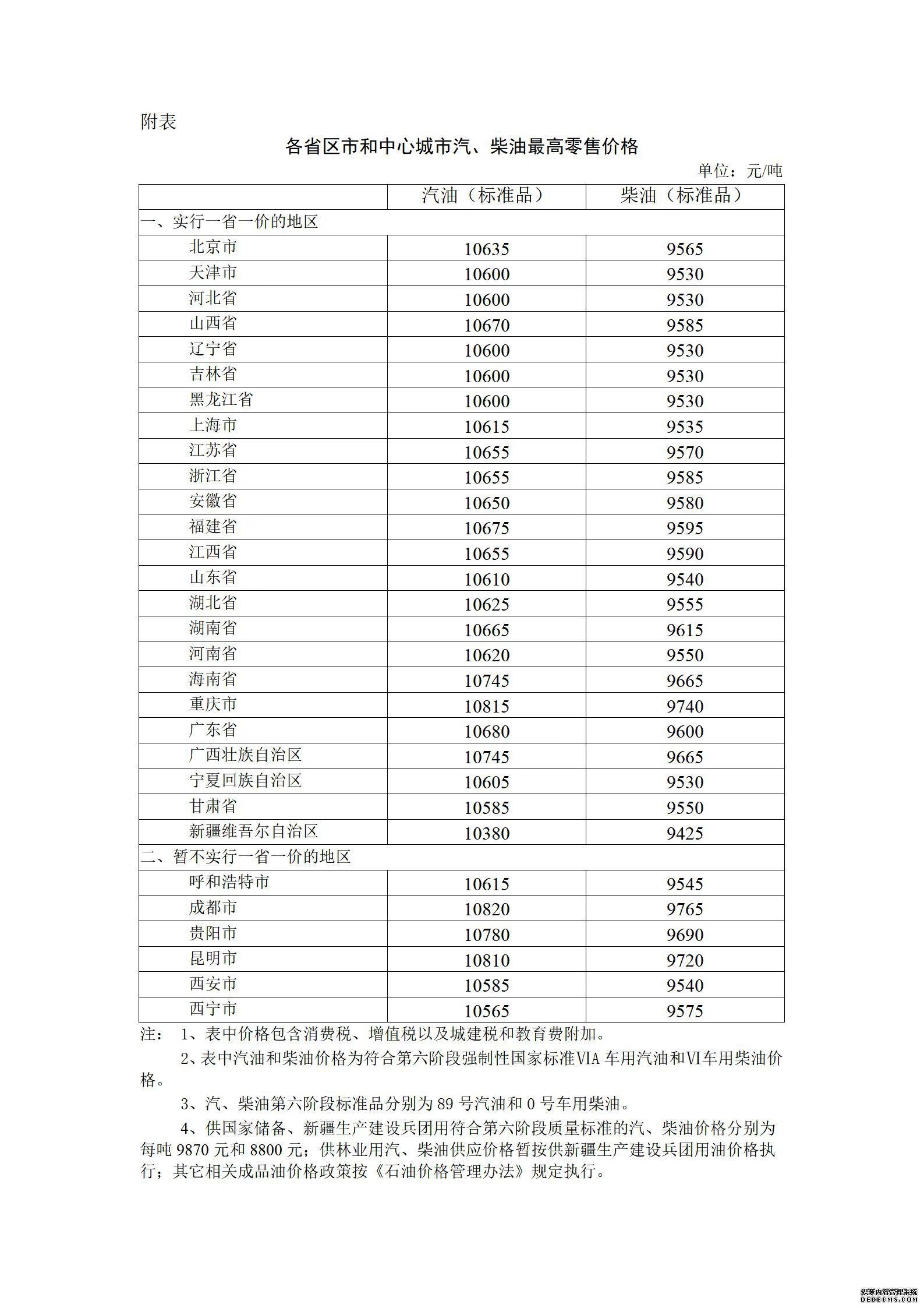 今夜24时油价迎年内首次“三连跌”部分地区95号汽油回归“8元时代”