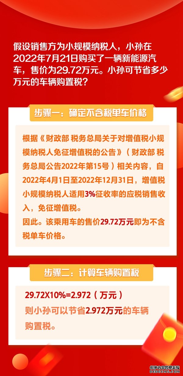 @购车族：新能源汽车购置税继续免征快来查收政策红包