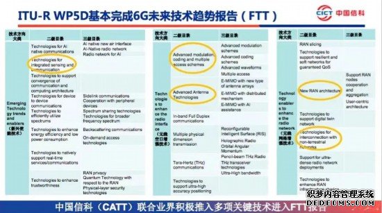 世界5G大会丨中国信科陈山枝：6G将出现两个标志性技术