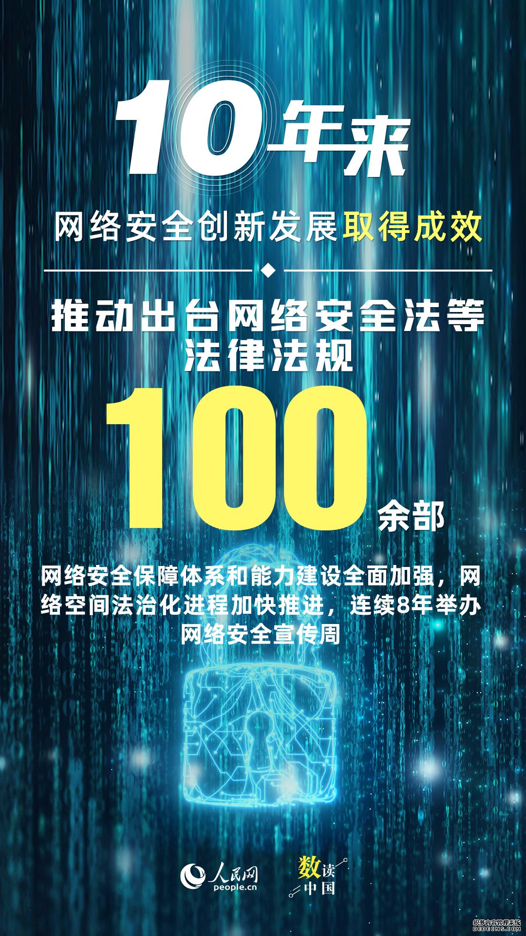 网络强国非凡十年：网信事业取得历史性成就