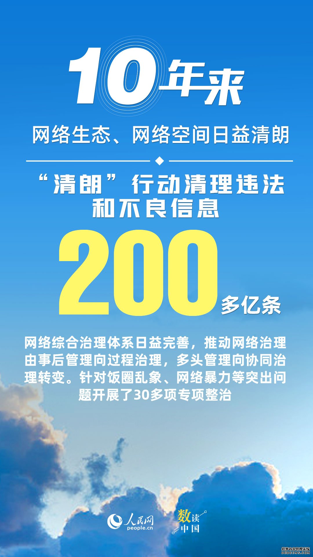 网络强国非凡十年：网信事业取得历史性成就