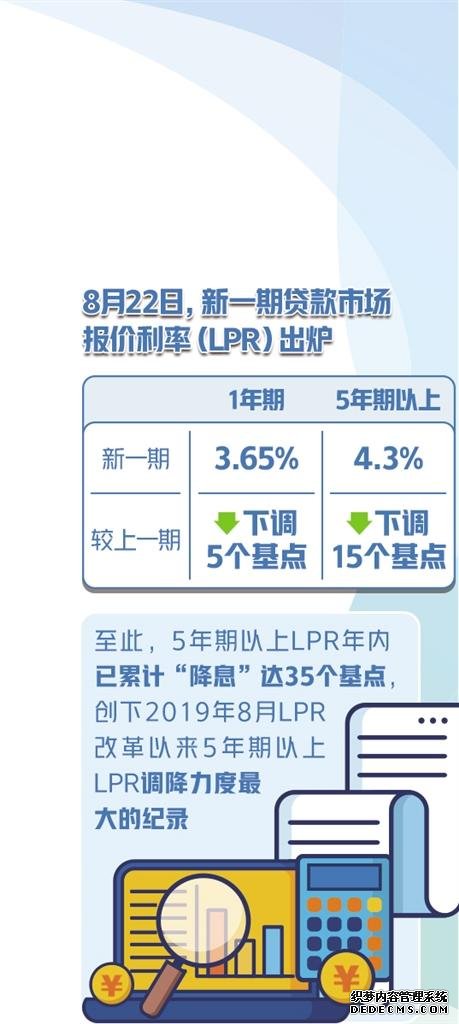 5年期以上LPR再降15个基点提振中长期信贷需求