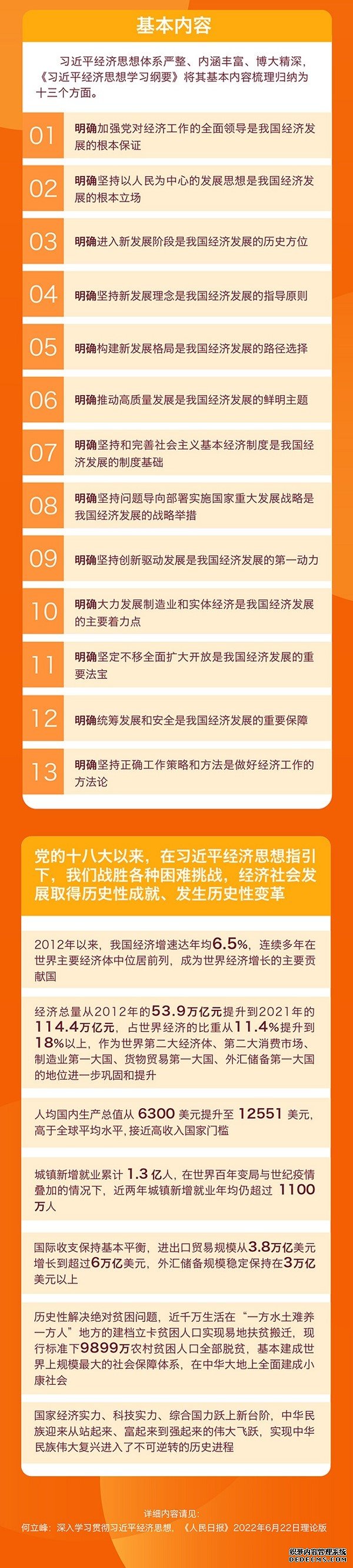 一图读懂《习近平经济思想学习纲要》基本内容