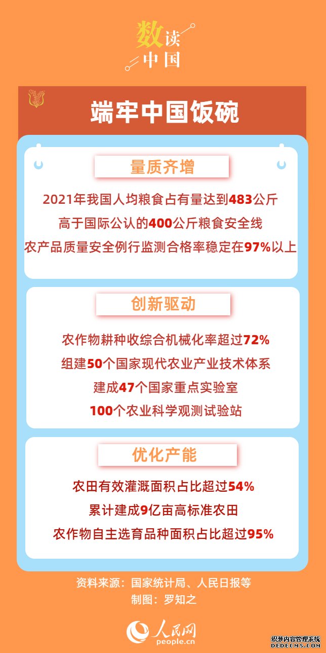 筑牢粮食安全基础秋粮丰收可期