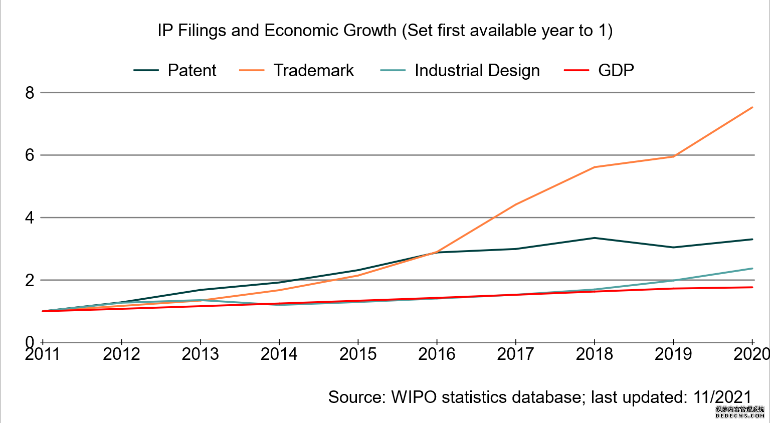 面向世界科技前沿向科技广度和深度进军