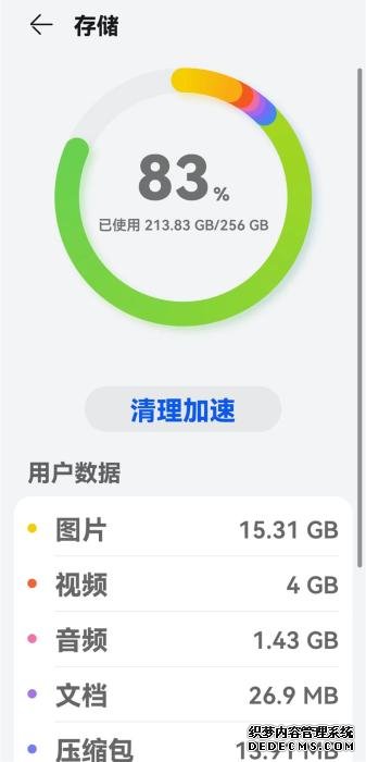 某网友手机存储使用情况。受访用户供图。