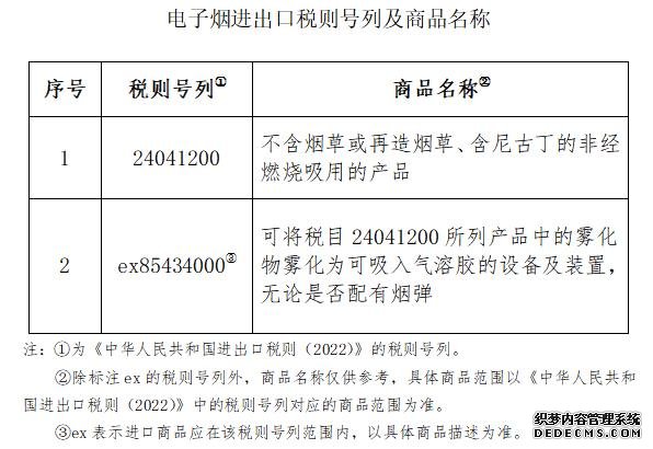 三部门：将电子烟纳入消费税征收范围