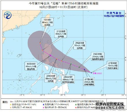 22号台风尼格来了