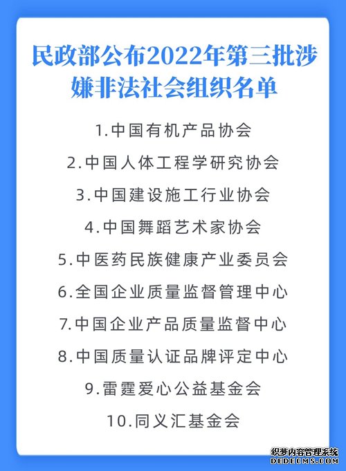 民政部公布2022年第三批涉嫌非法社会组织名单“中国有机产品协会”等10家在列