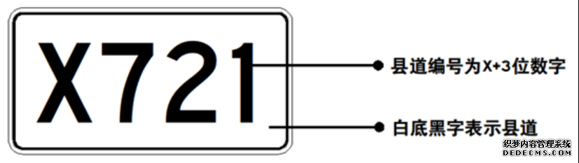 读懂交通！让你看懂公路标志牌上的G、S、X等字母