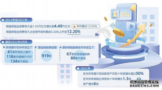 机构“走出去引进来”双向发力