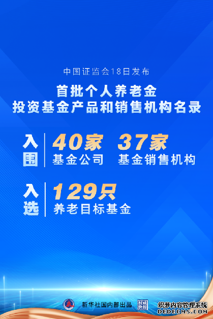 权威快报丨首批个人养老金投资基金产品和销售机构名录出炉