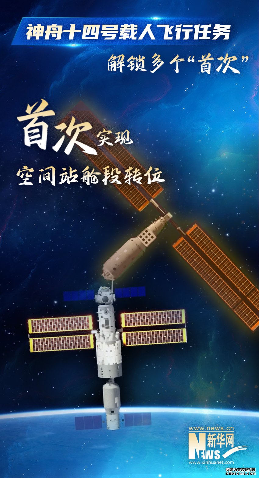 航天新征程|创造历史这趟“太空出差”见证多个“首次”