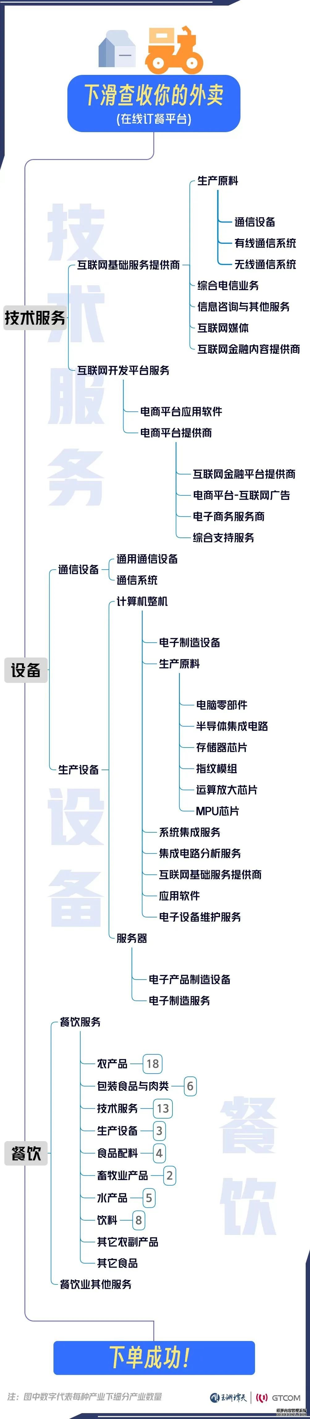 玉渊谭天丨经济形势，怎么看？