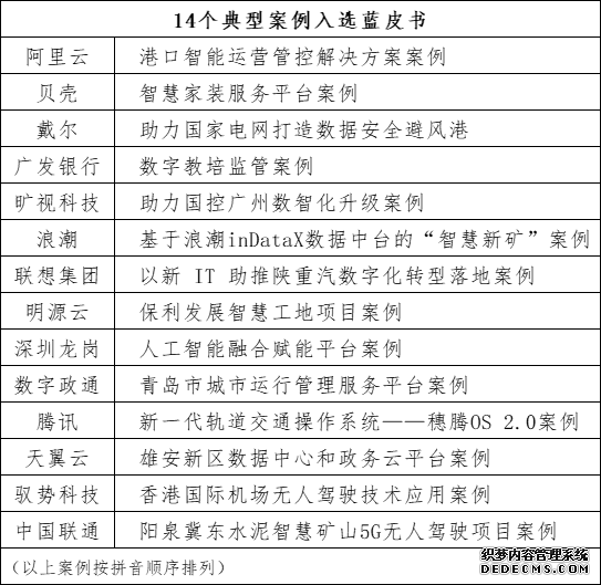 《数造新实体——数字技术赋能实体经济案例研究》蓝皮书发布