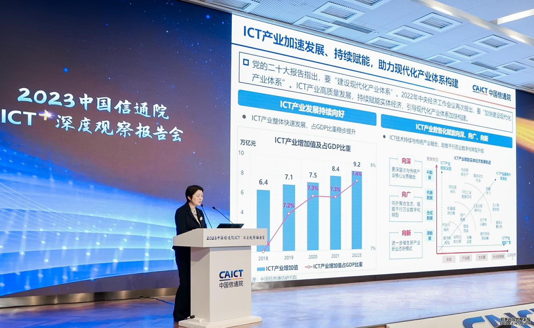 中国信通院发布“ICT十大趋势”：2025年我国数字经济规模将超60万亿元