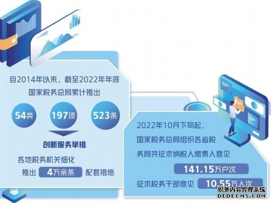 便民办税助政策落实提效