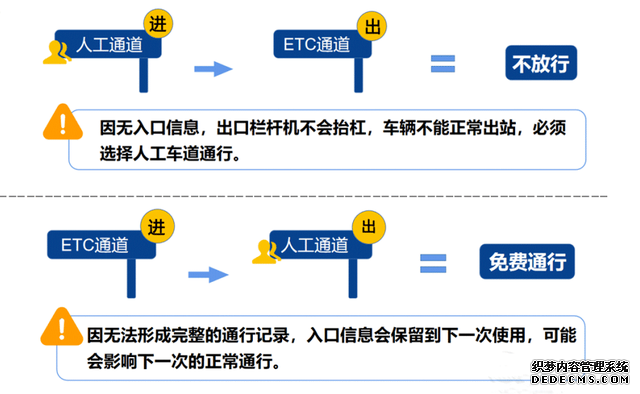 2023年春节高速路免费时间表 过年过路费免费几号开始