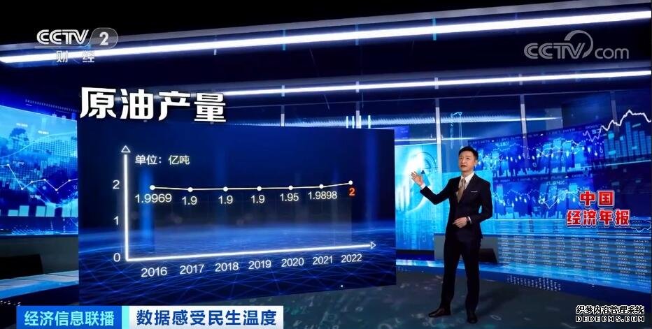 2022年中国经济年报出炉 数据中感受民生温度