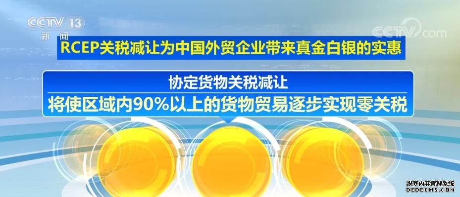 RCEP政策红利效应明显 各类产品进出口业务量增长