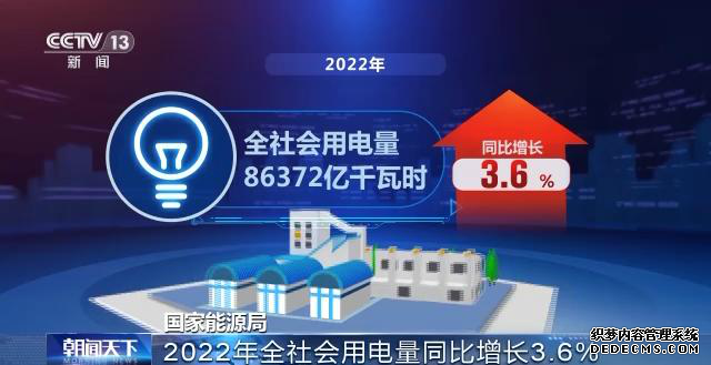 经济总量再上新台阶 多部委披露2022年国民经济运行情况