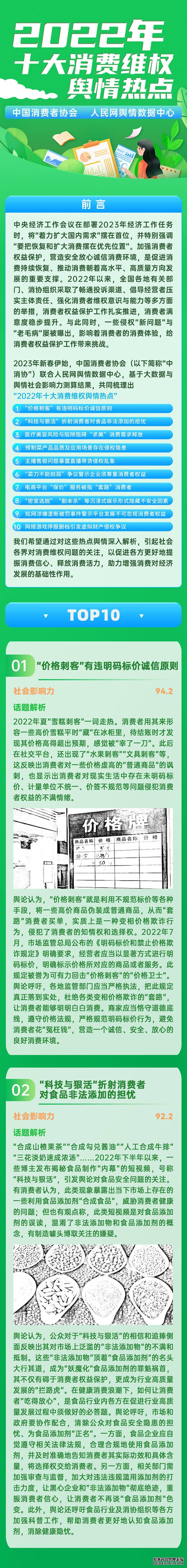 中消协发布2022年十大消费维权舆情热点：“价格刺客”“菜刀不能拍蒜”等被点名