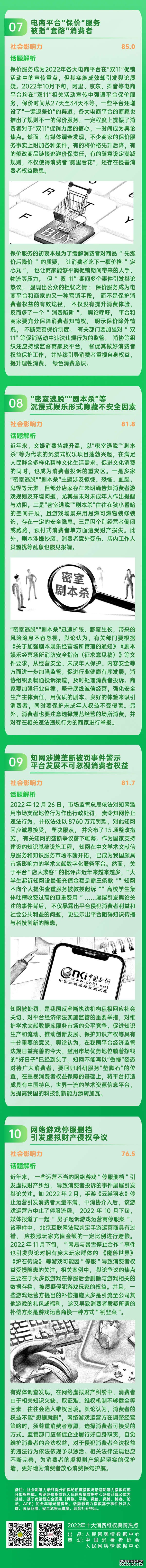 中消协发布2022年十大消费维权舆情热点：“价格刺客”“菜刀不能拍蒜”等被点名