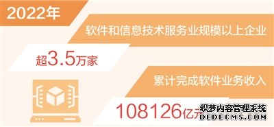 二〇二二年软件业务收入跃上十万亿元台阶（新数据新看点）