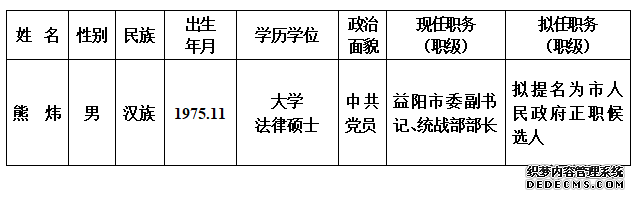 最新！湖南省委管理干部任前公示公告